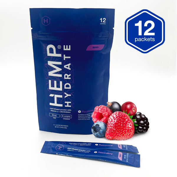 Berry Flavored Electrolyte CBD Powder – Hydration + Recovery Boost